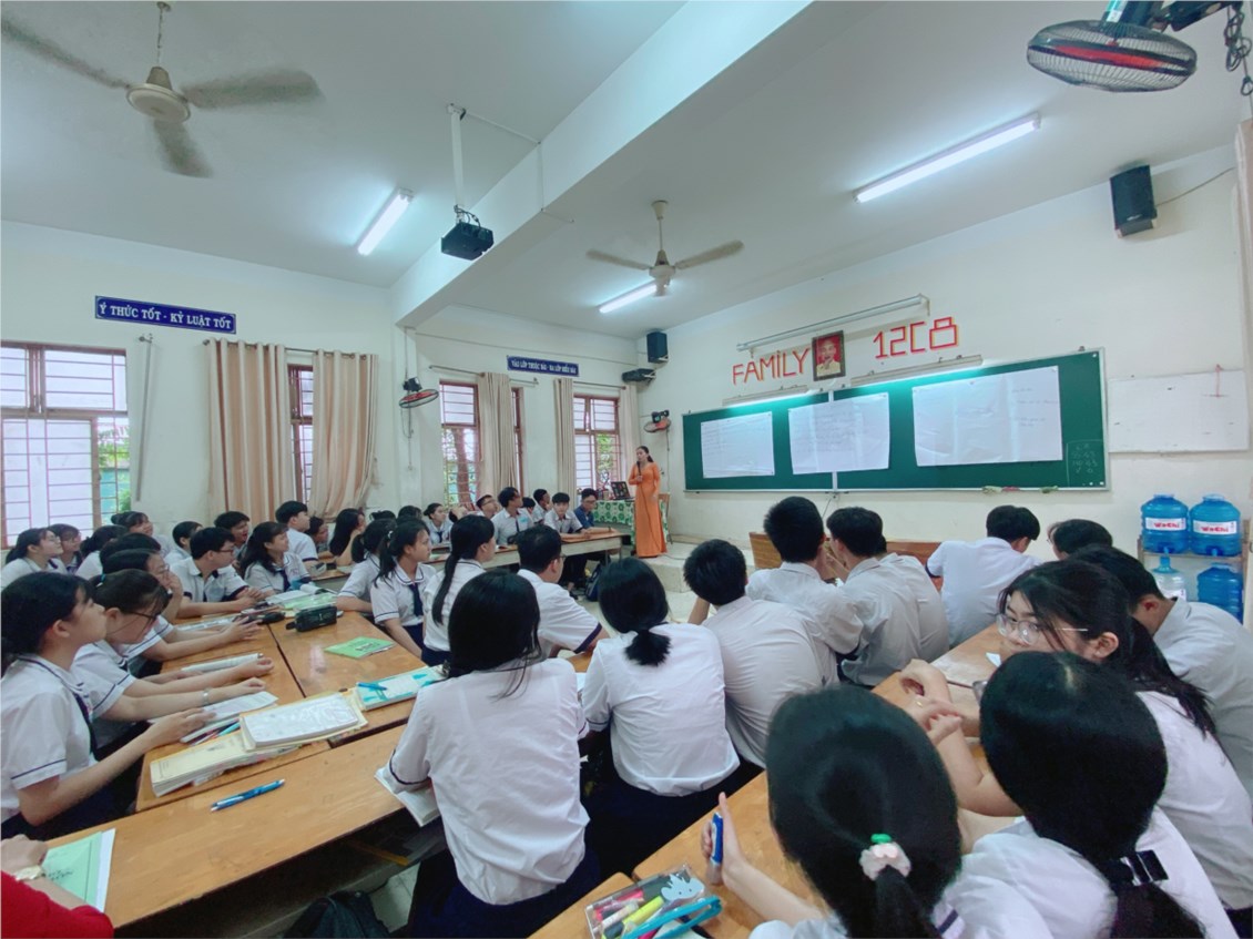 Ảnh đại diện